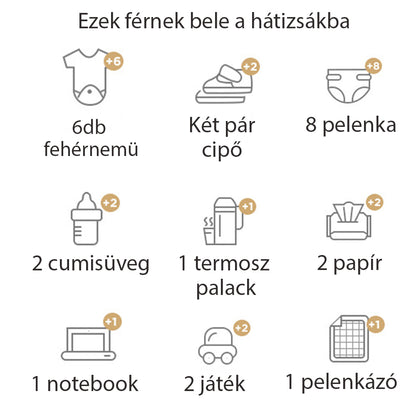 Dollcini Fekete Baba Hátizsák – Vízhatlan, Nagy Kapacitású Pelenkázó