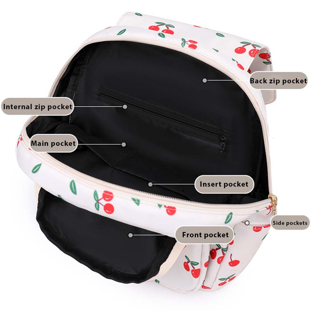 Dollcini Női Hátizsák Kollekció – Vízálló, Többcélú Táska Utazáshoz