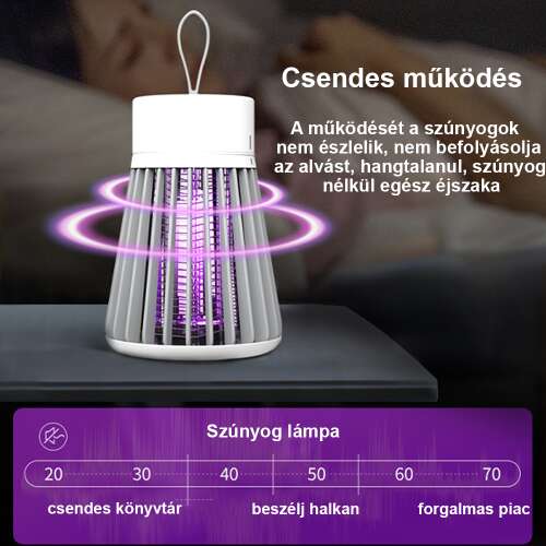 Dollcini Otthon USB Szúnyogirtó Lámpa – UV Fényes Rovarcsapda
