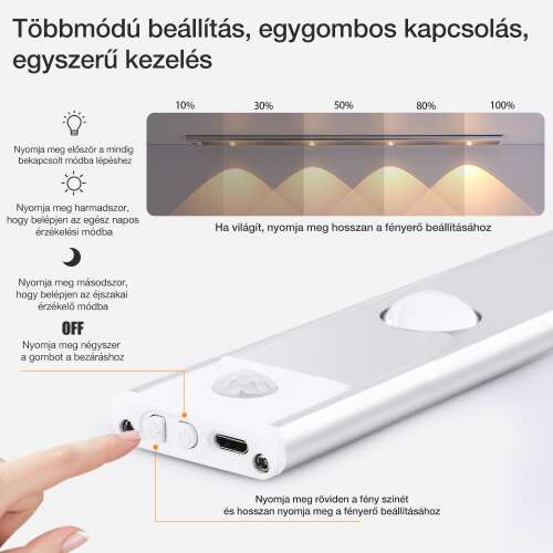 Dollcini Otthon Smart LED Lámpa – Mozgásérzékelős, Hideg Fény