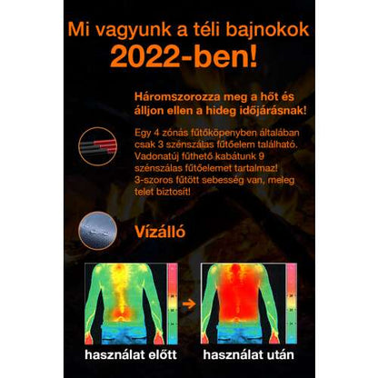 Dollcini Női Fűthető Kabát – Vízálló, Kapucnis, 9 Fűtőelemmel [A powerbankot külön kell megvásárolni]