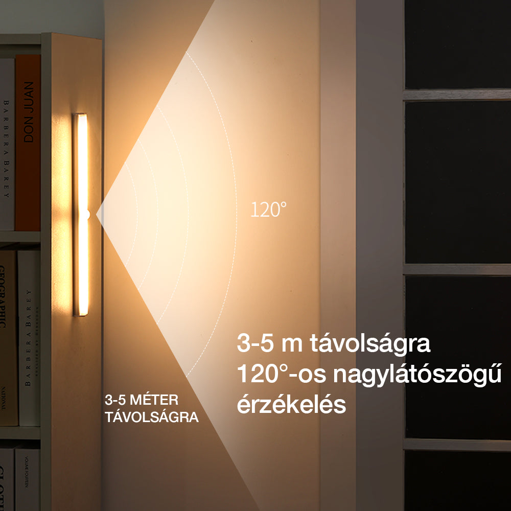 Dollcini Otthon Smart LED Lámpa – Mozgásérzékelős, Hideg Fény